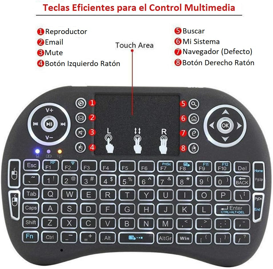 Mini teclado inalámbrico con ratón Touchpad retroiluminación LED