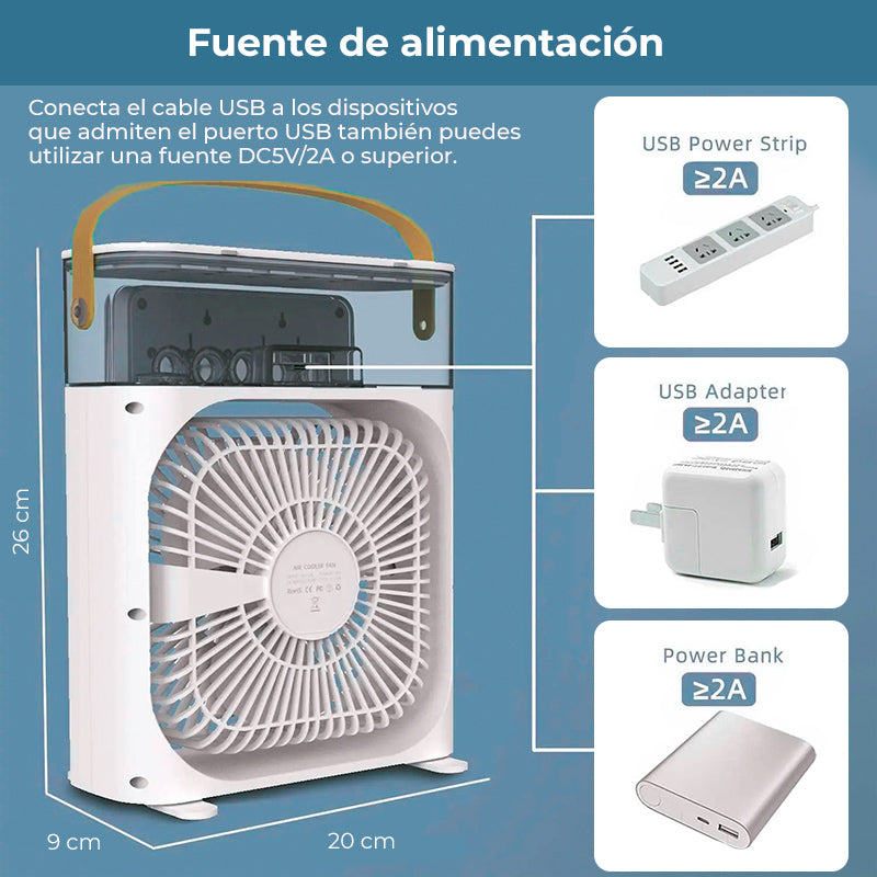 Ventilador humidificador de nebulización