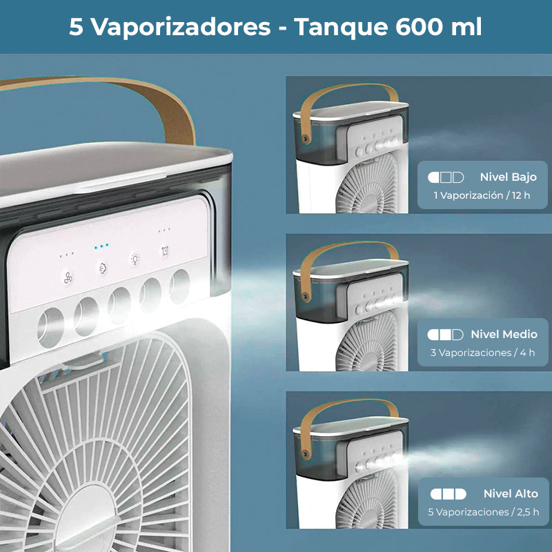 Ventilador humidificador de nebulización