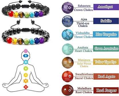 Pulseras de roca de lava 7 chakras